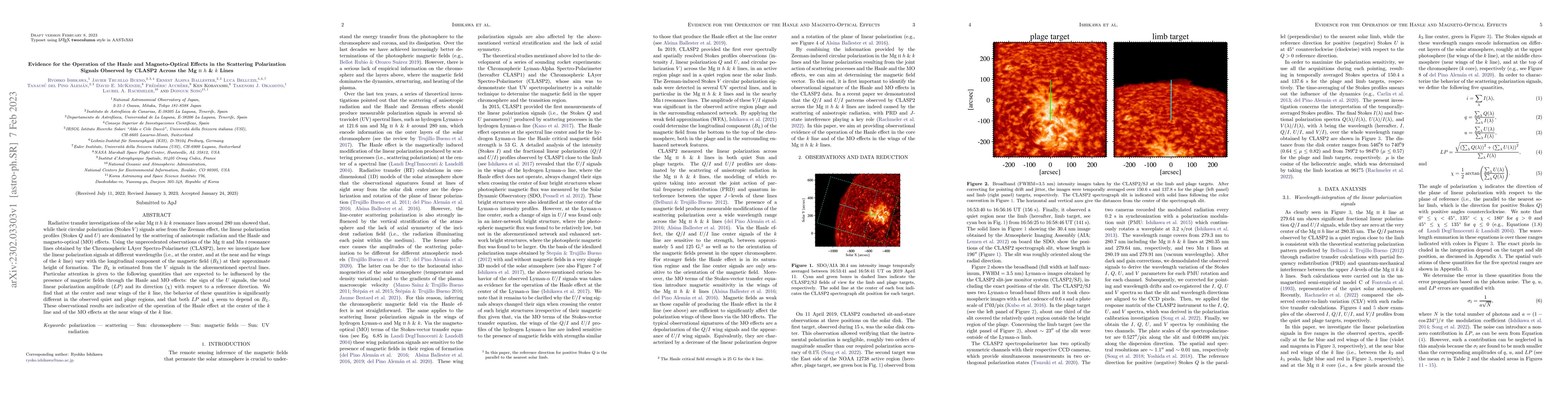 Thumbnail for Evidence for the Operation of the Hanle and Magneto-Optical Effects in
  the Scattering Polarization Signals Observed by CLASP2 Across the Mg II h and
  k Lines