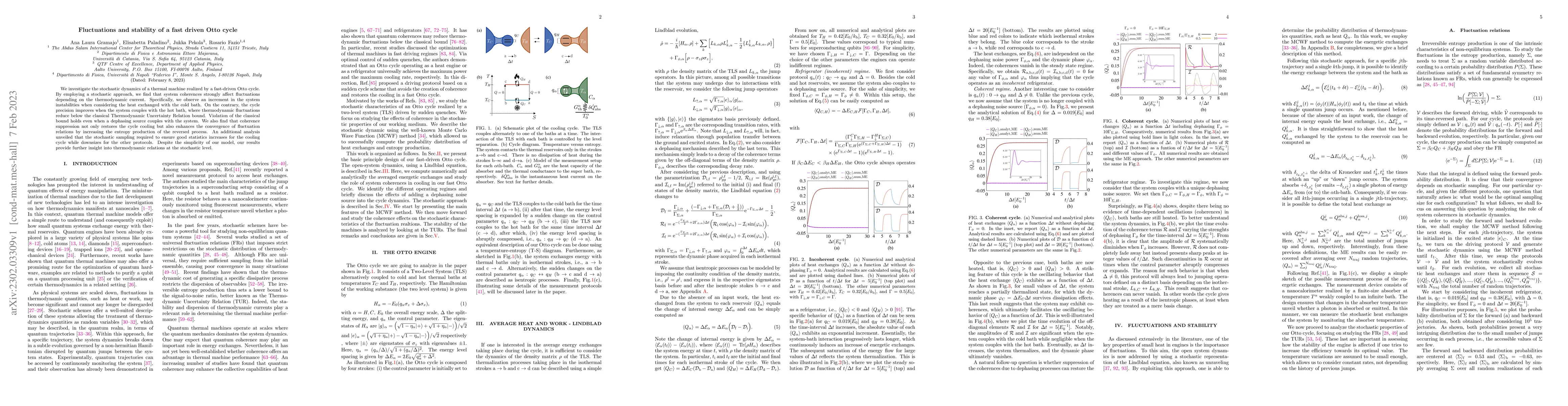 Thumbnail for Fluctuations and stability of a fast driven Otto cycle