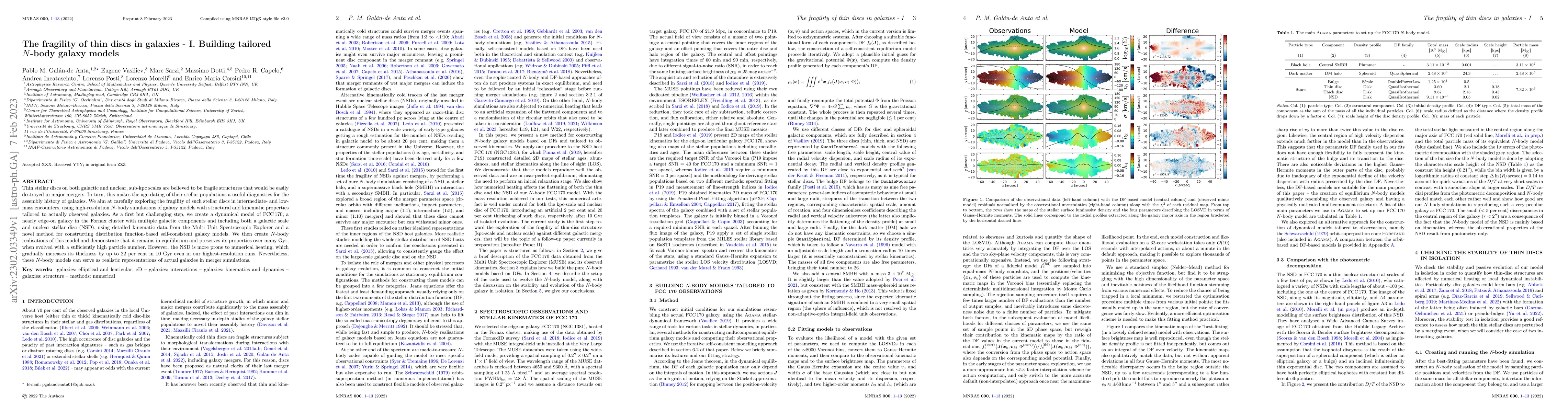 Thumbnail for The fragility of thin discs in galaxies -- I. Building tailored N-body
  galaxy models
