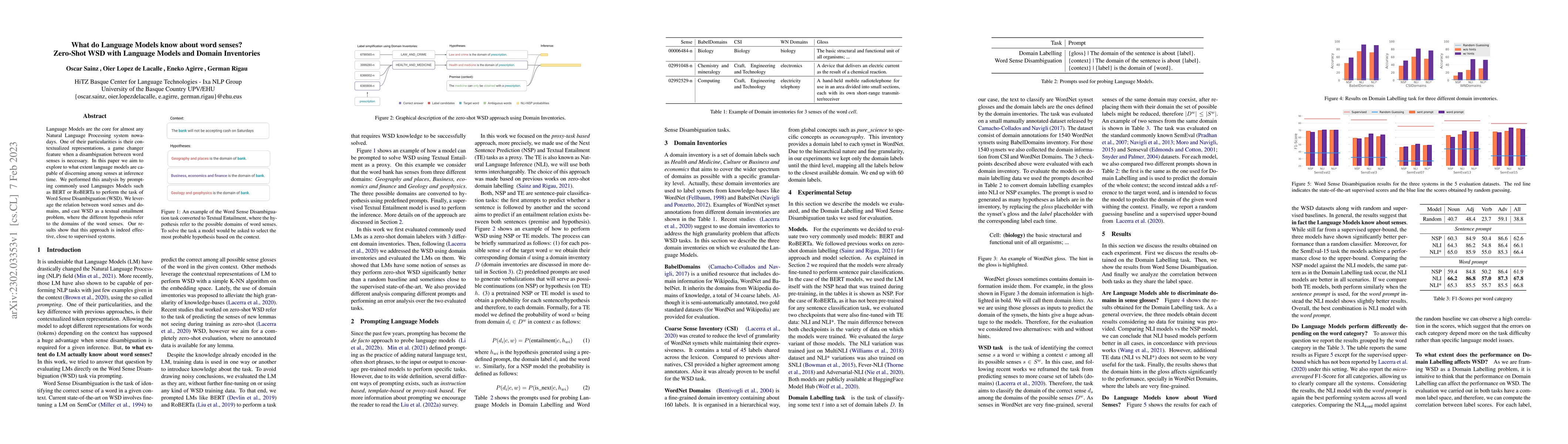 Thumbnail for What do Language Models know about word senses? Zero-Shot WSD with
  Language Models and Domain Inventories