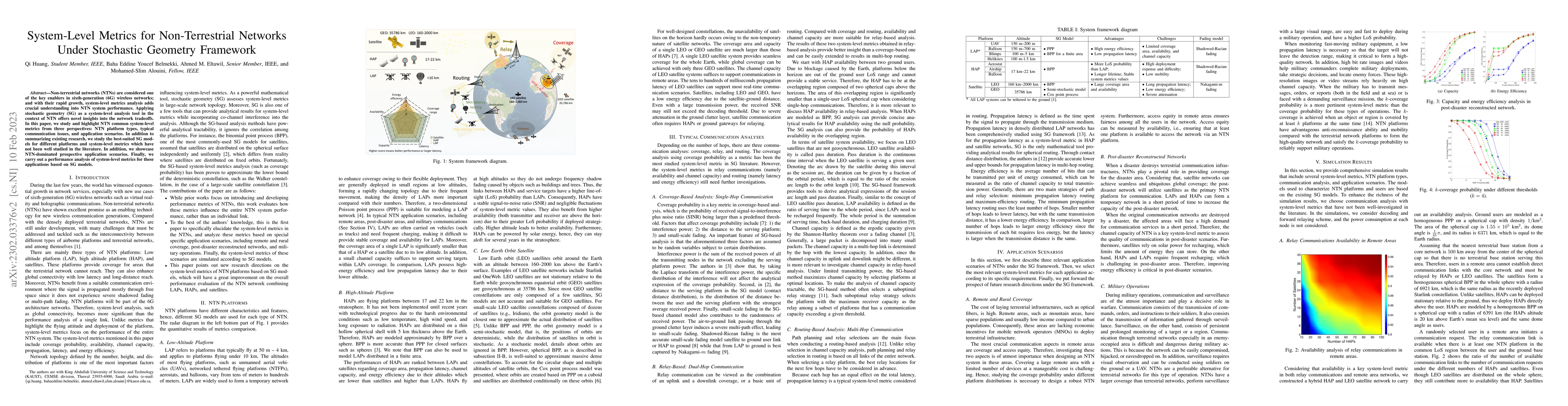 Thumbnail for System-Level Metrics for Non-Terrestrial Networks Under Stochastic
  Geometry Framework