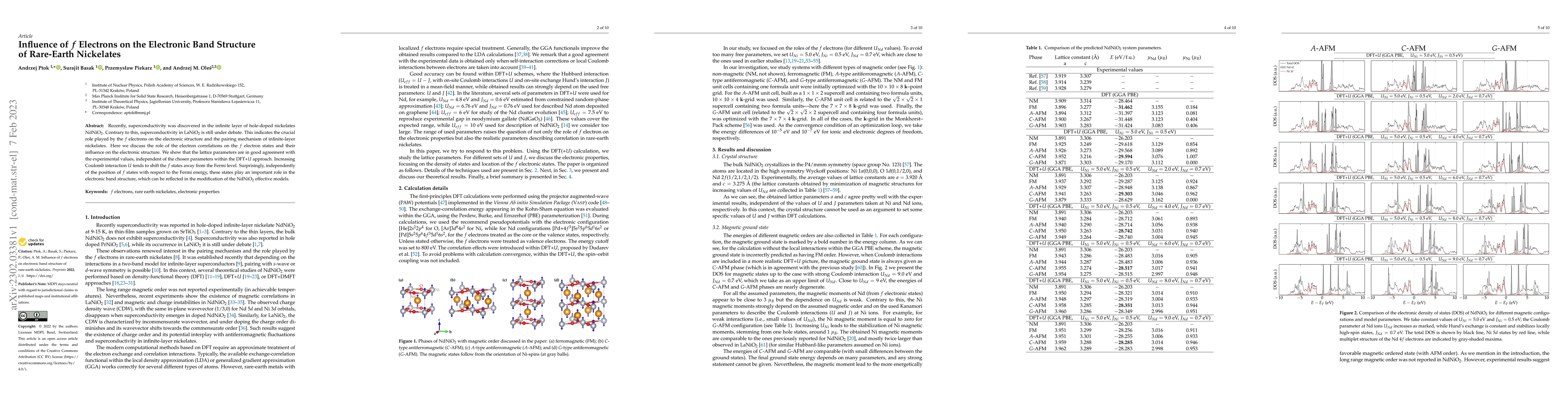 Thumbnail for Influence of $f$ Electrons on the Electronic Band Structure of
  Rare-Earth Nickelates