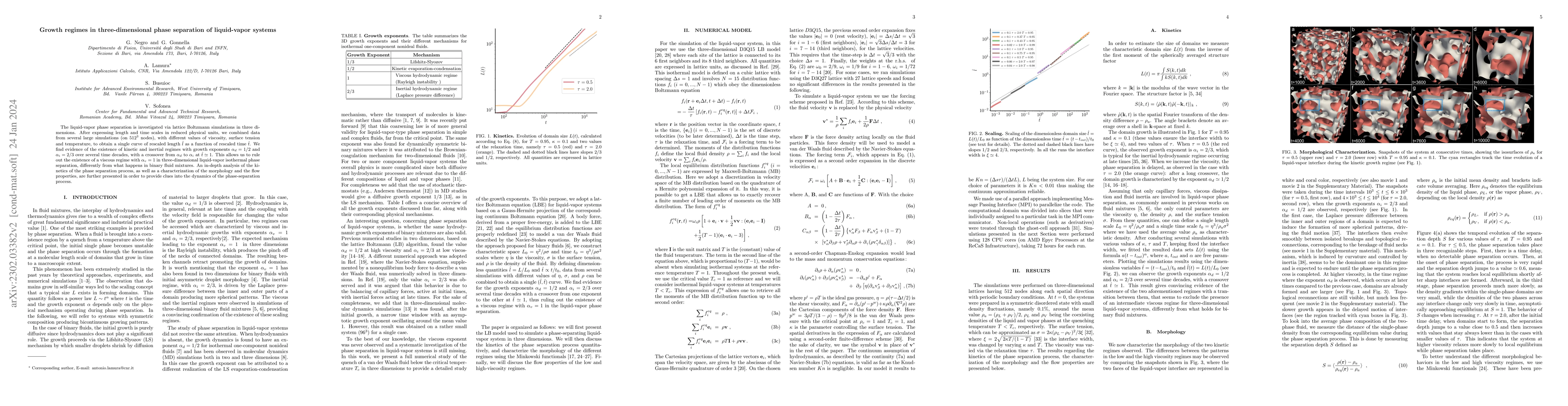 Thumbnail for Growth regimes in three-dimensional phase separation of liquid-vapor
  systems