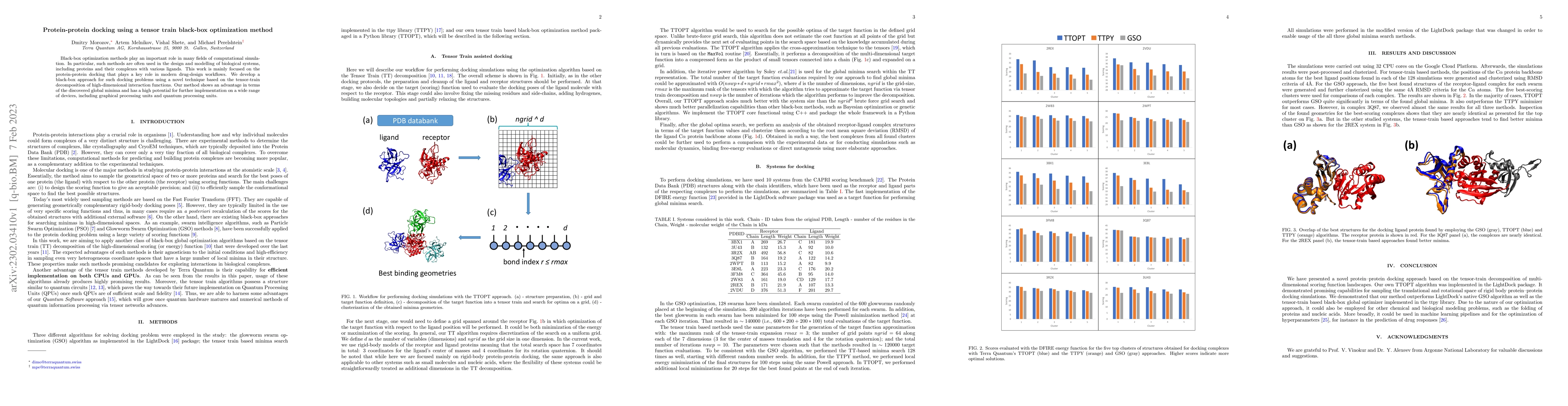 Thumbnail for Protein-protein docking using a tensor train black-box optimization
  method