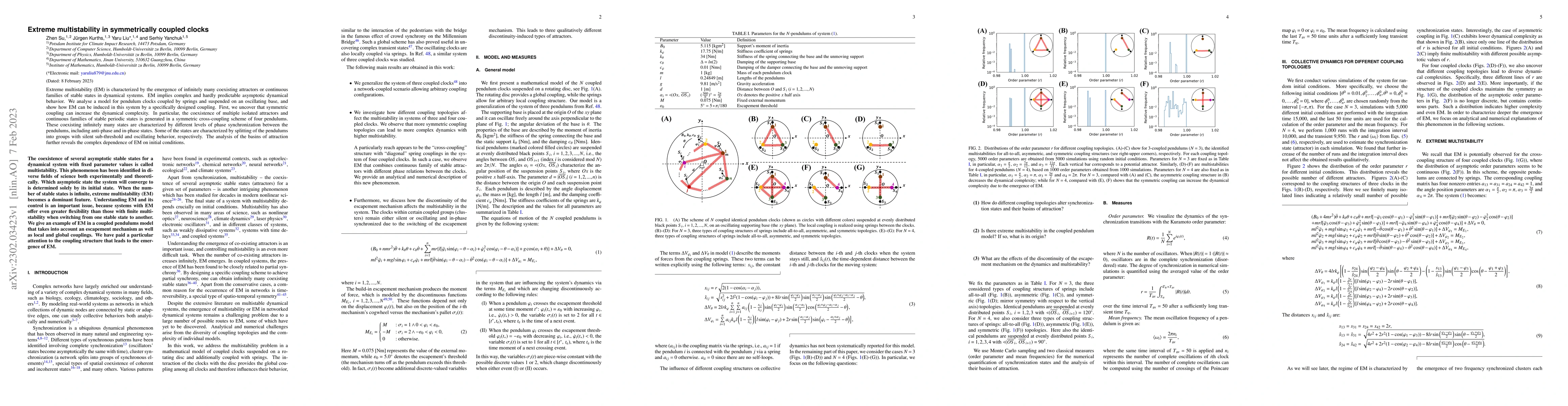 Thumbnail for Extreme multistability in symmetrically coupled clocks