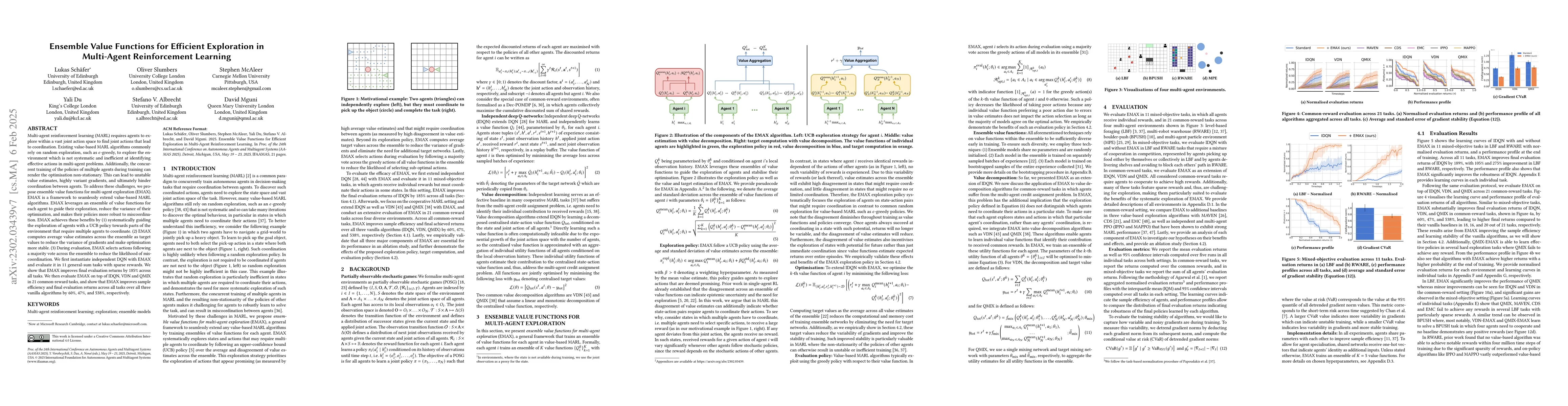 Thumbnail for Ensemble Value Functions for Efficient Exploration in Multi-Agent
  Reinforcement Learning