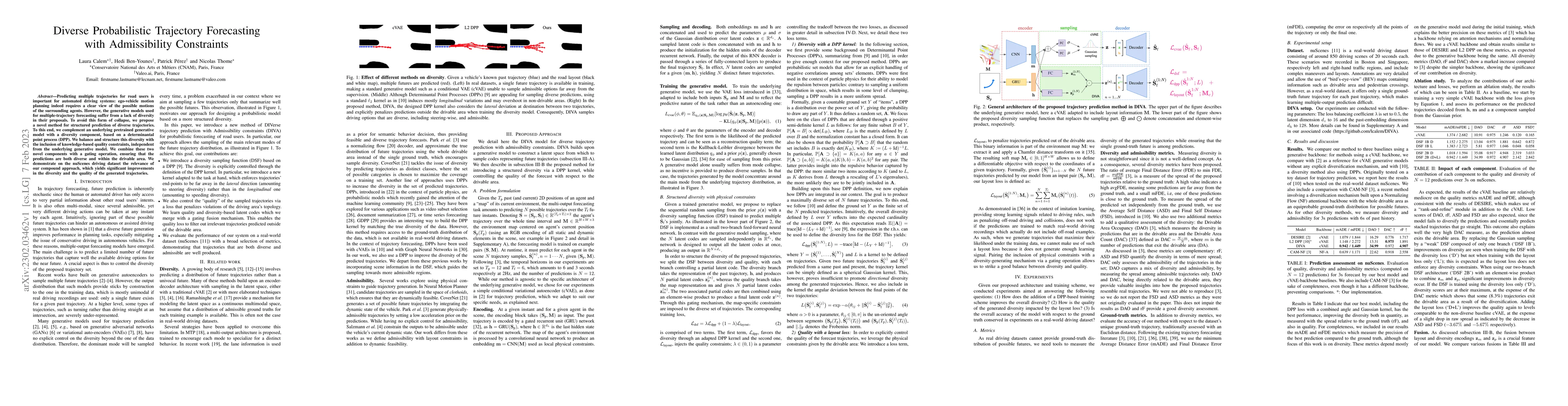 Thumbnail for Diverse Probabilistic Trajectory Forecasting with Admissibility
  Constraints