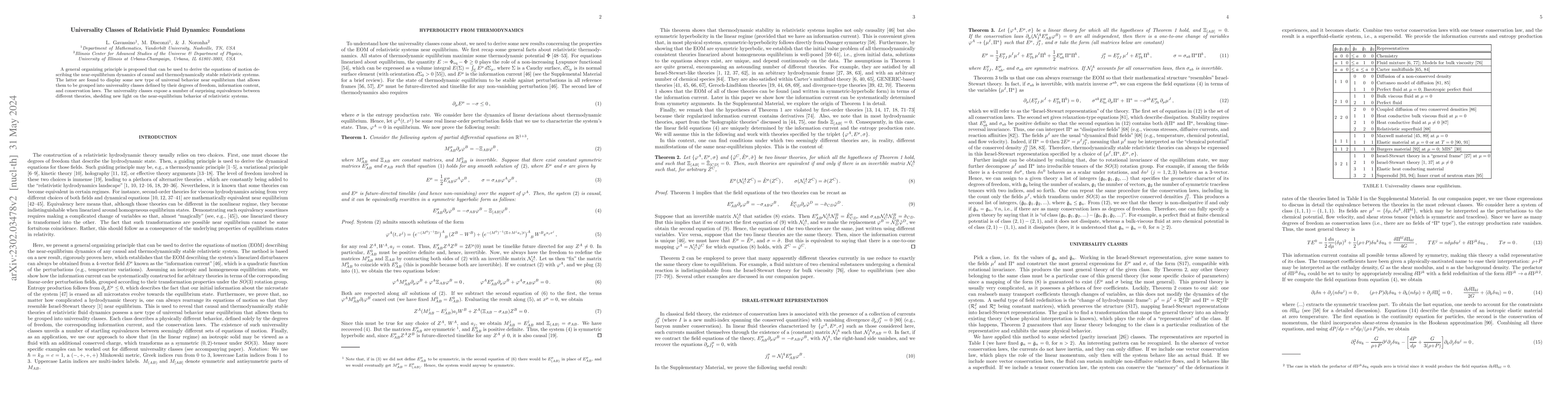 Thumbnail for Universality Classes of Relativistic Fluid Dynamics: Foundations