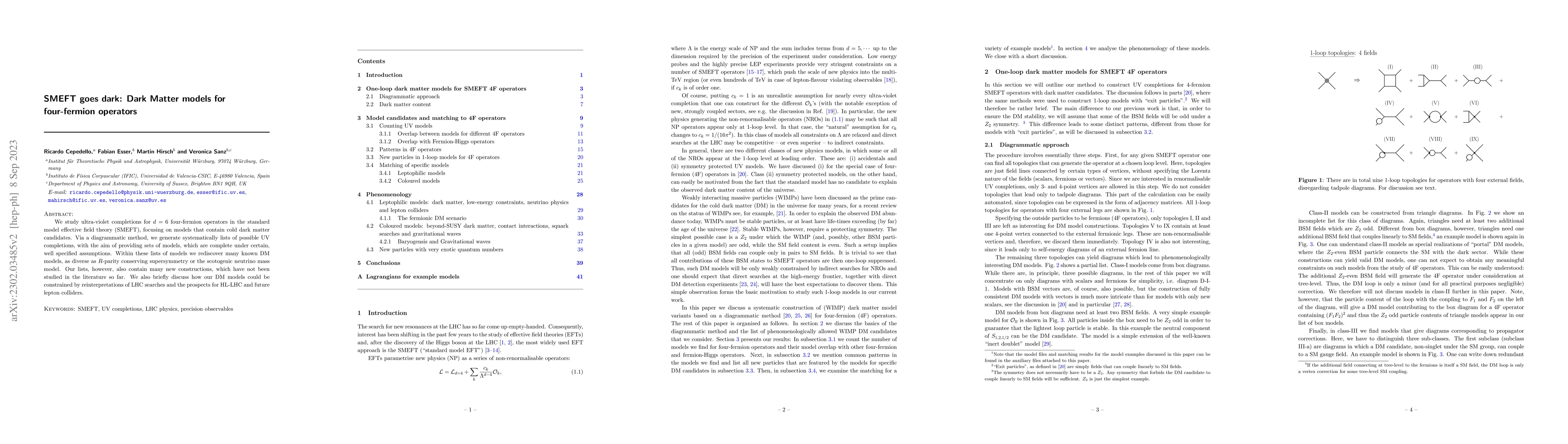 Thumbnail for SMEFT goes dark: Dark Matter models for four-fermion operators