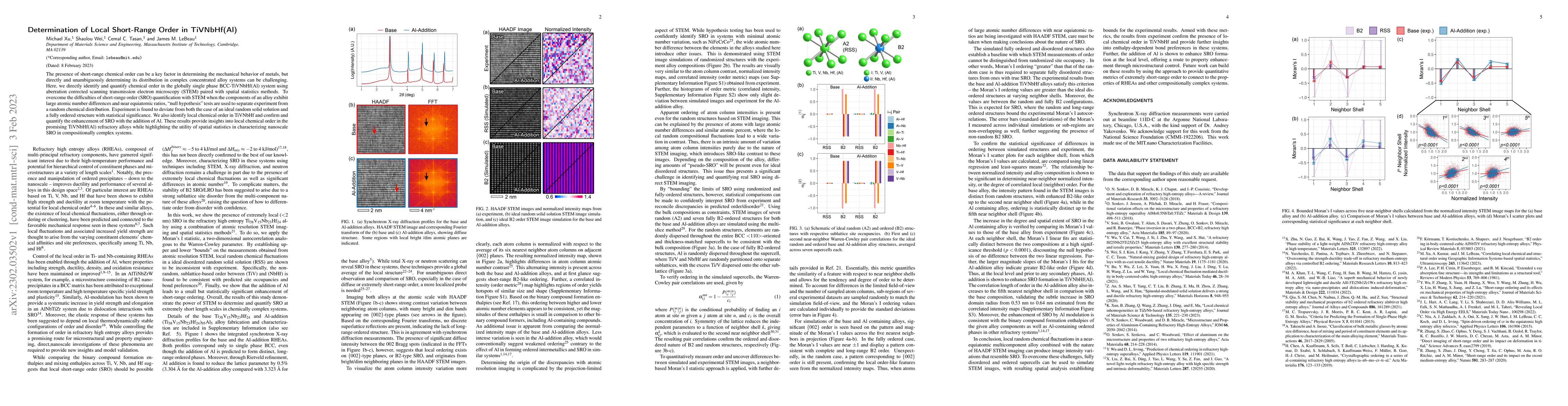 Thumbnail for Determination of Local Short-Range Order in TiVNbHf(Al)