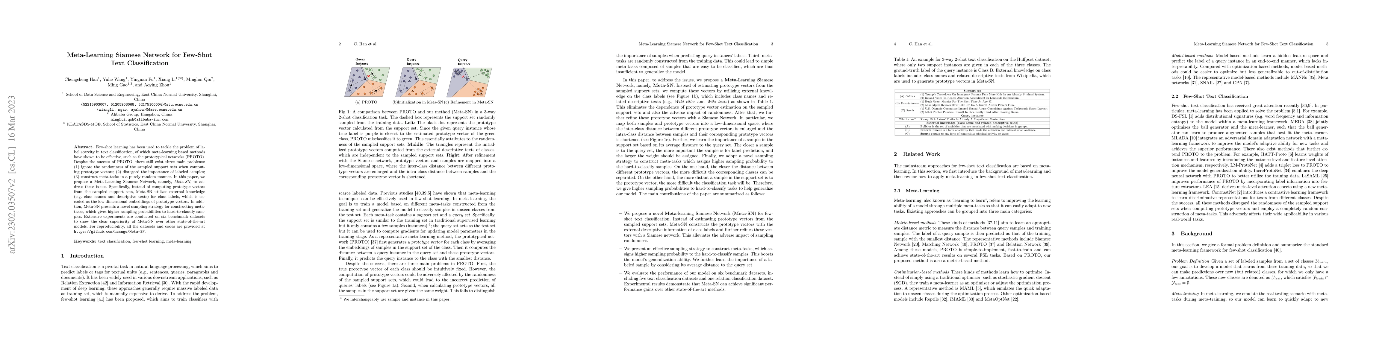 Thumbnail for Meta-Learning Siamese Network for Few-Shot Text Classification