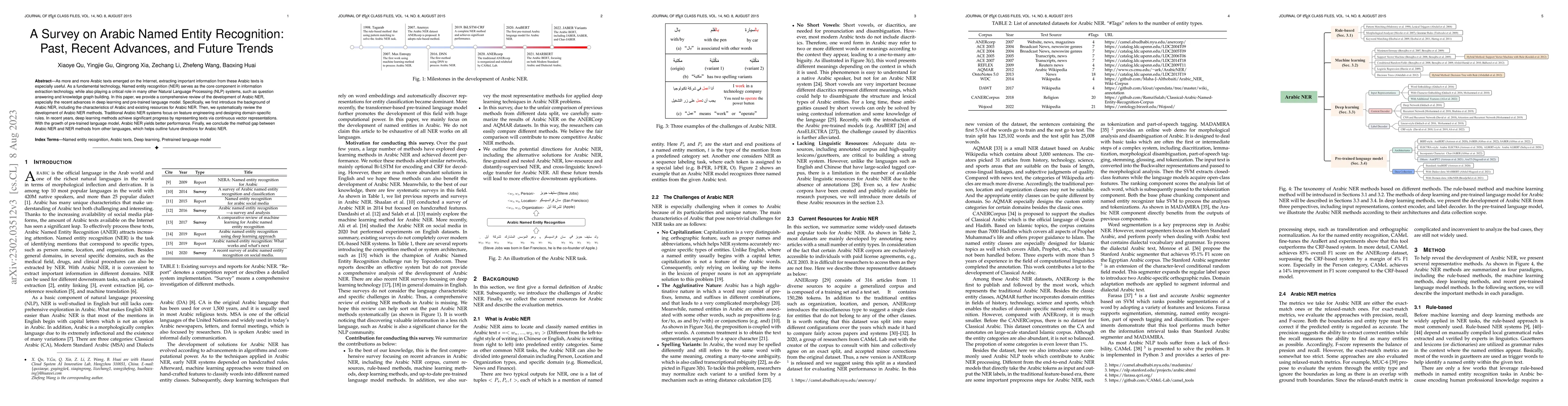 Thumbnail for A Survey on Arabic Named Entity Recognition: Past, Recent Advances, and
  Future Trends