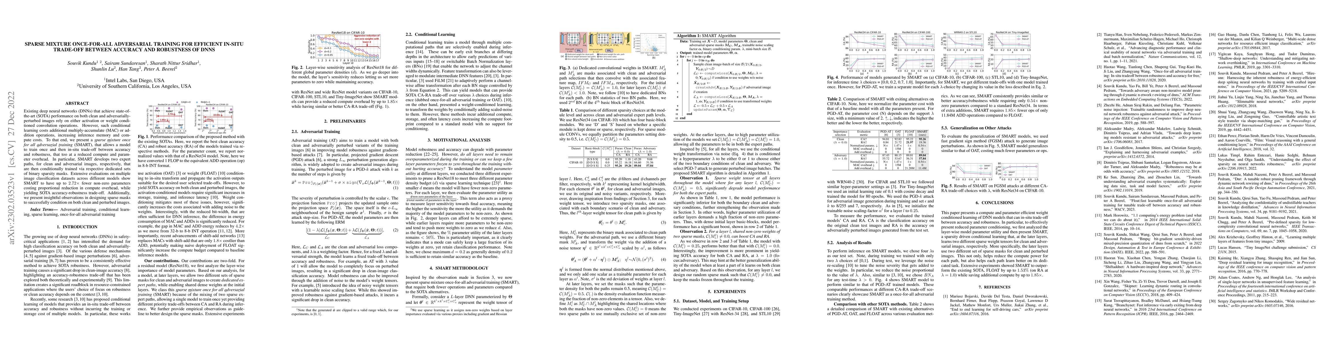 Thumbnail for Sparse Mixture Once-for-all Adversarial Training for Efficient In-Situ
  Trade-Off Between Accuracy and Robustness of DNNs