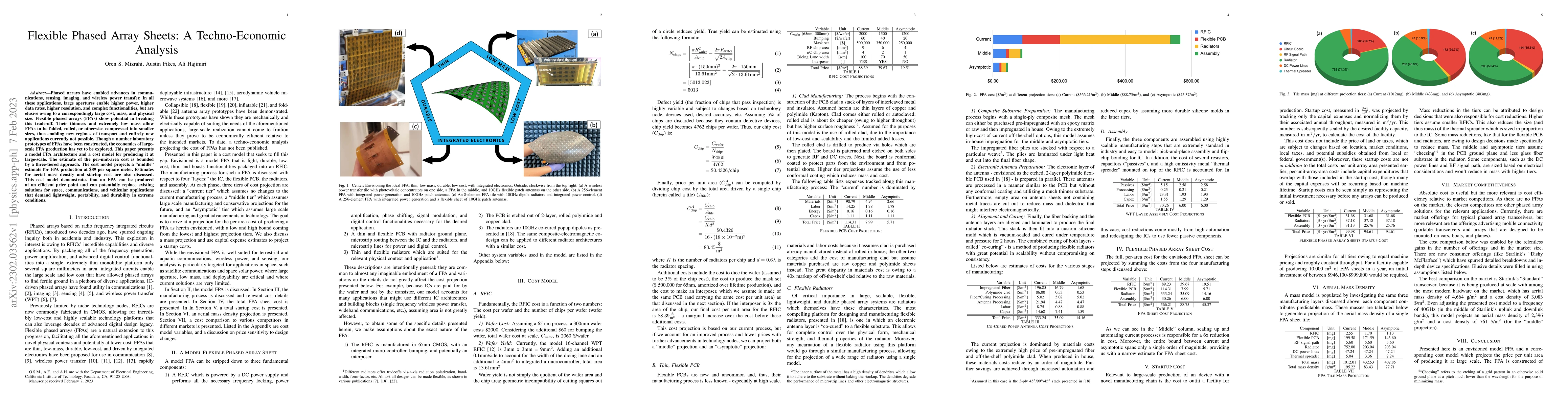 Thumbnail for Flexible Phased Array Sheets: A Techno-Economic Analysis