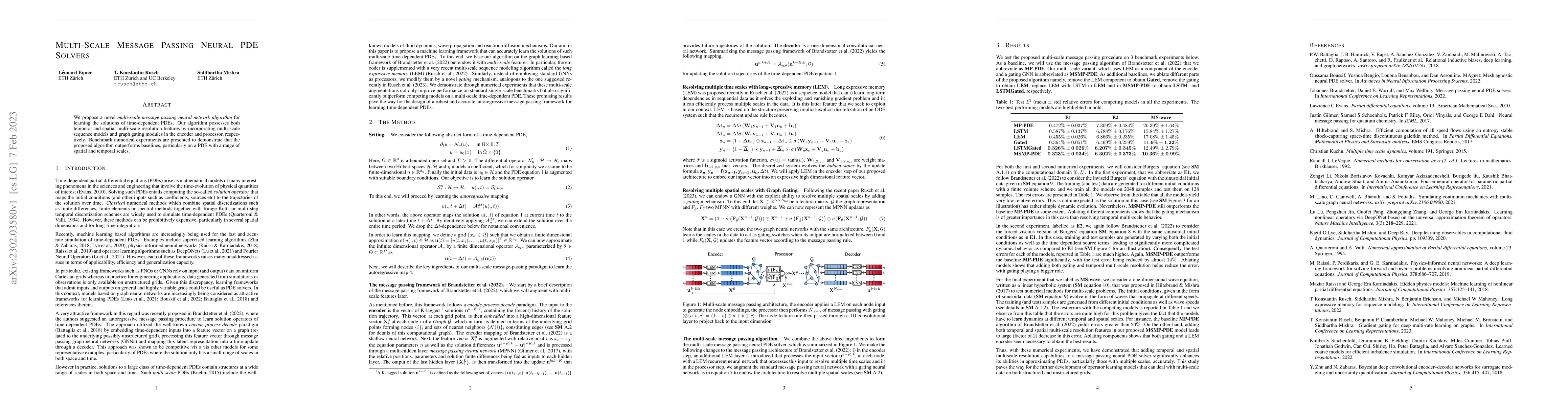 Thumbnail for Multi-Scale Message Passing Neural PDE Solvers