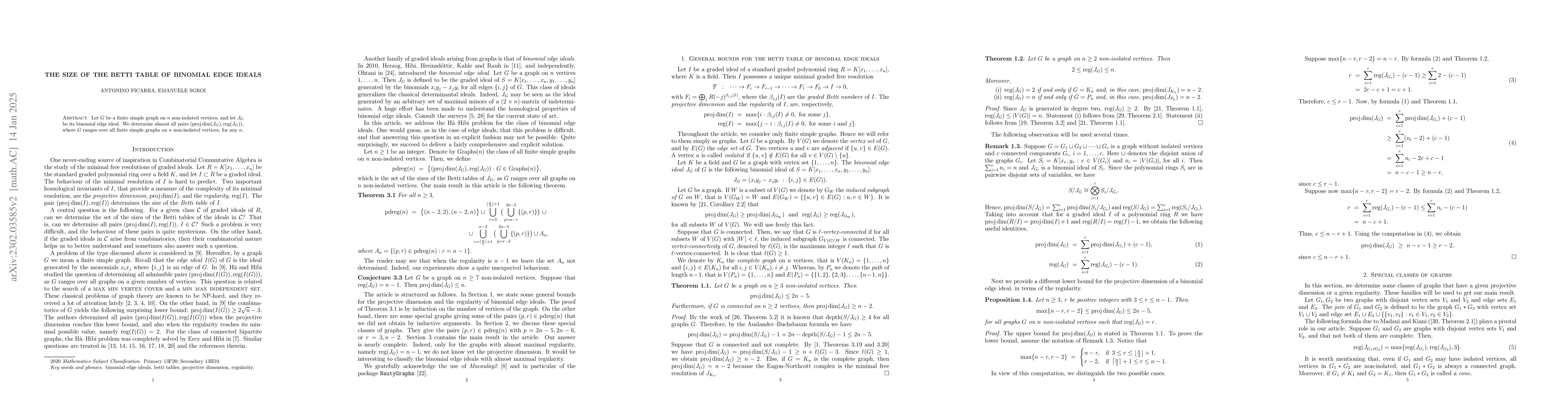 Thumbnail for The size of the Betti table of Binomial Edge Ideals