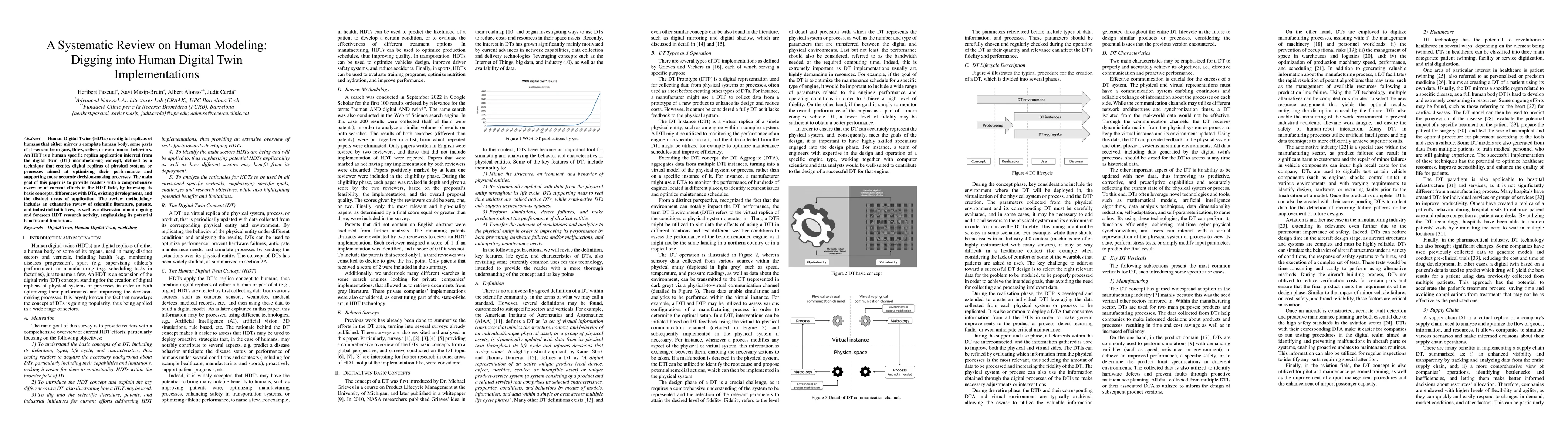 Thumbnail for A Systematic Review on Human Modeling: Digging into Human Digital Twin
  Implementations