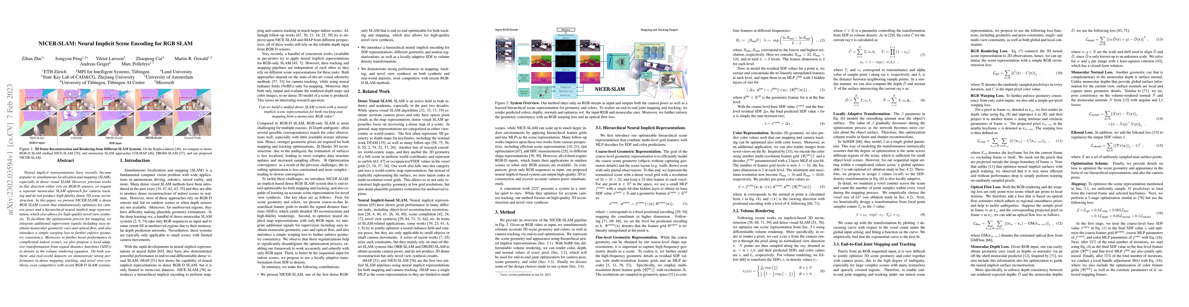Thumbnail for NICER-SLAM: Neural Implicit Scene Encoding for RGB SLAM