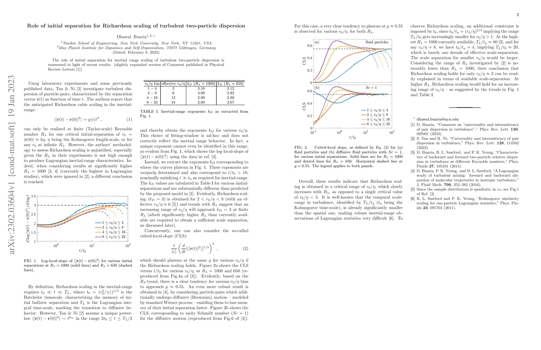 Thumbnail for Role of initial separation for Richardson scaling of turbulent
  two-particle dispersion