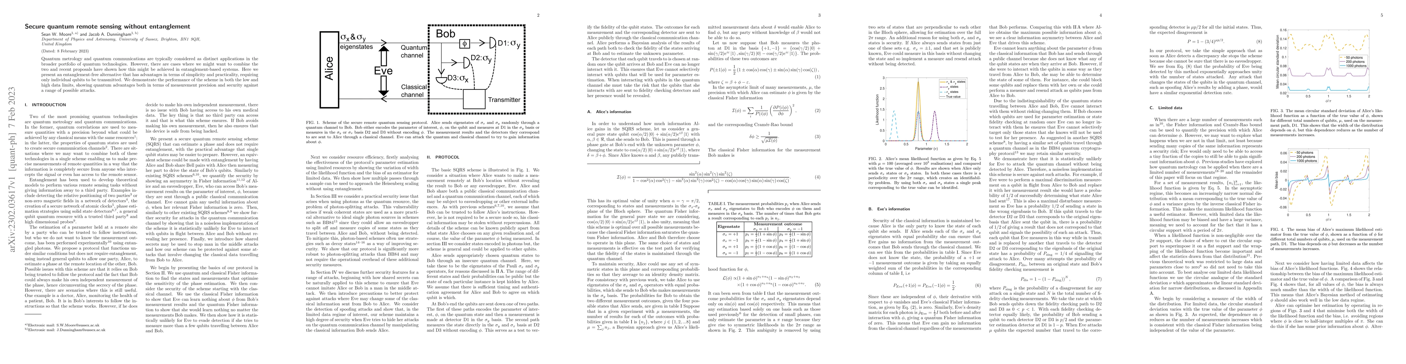 Thumbnail for Secure Quantum Remote Sensing Without Entanglement