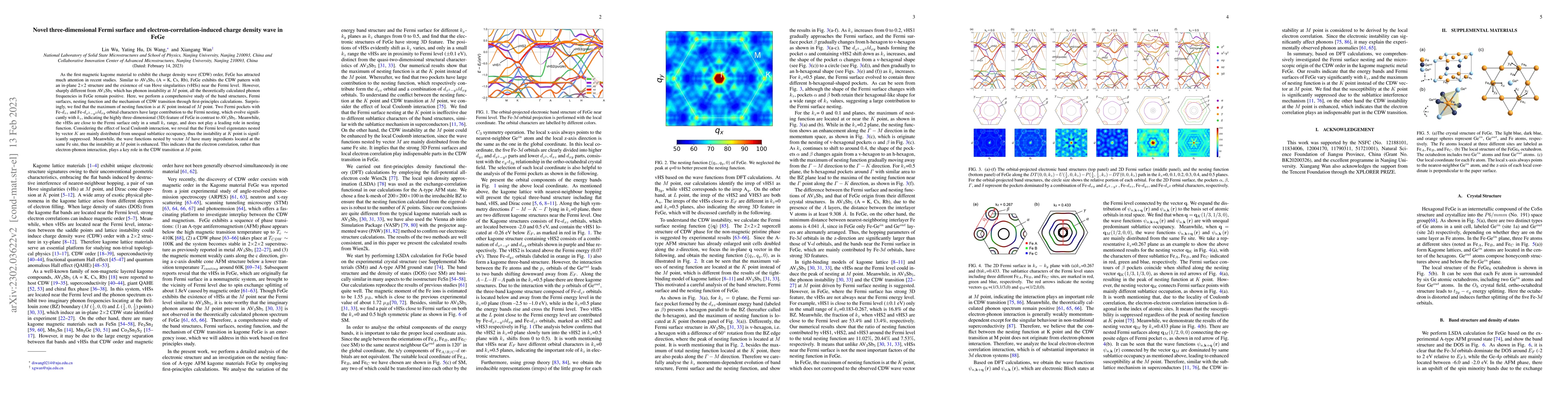 Thumbnail for Novel three-dimensional Fermi surface and electron-correlation-induced
  charge density wave in FeGe