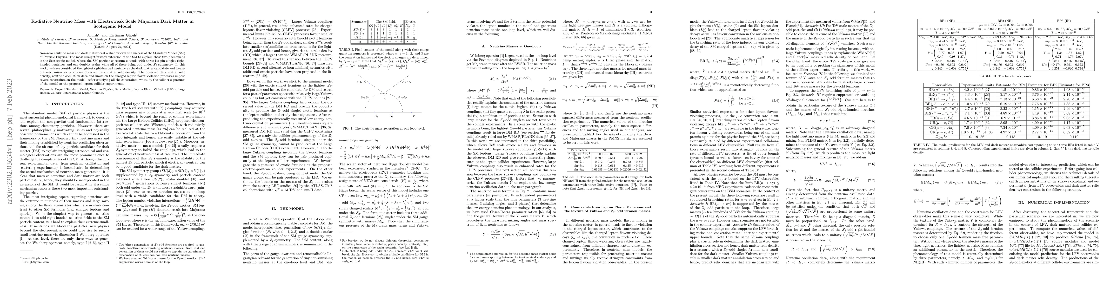 Thumbnail for Radiative Neutrino Mass with Electroweak Scale Majorana Dark Matter in
  Scotogenic Model