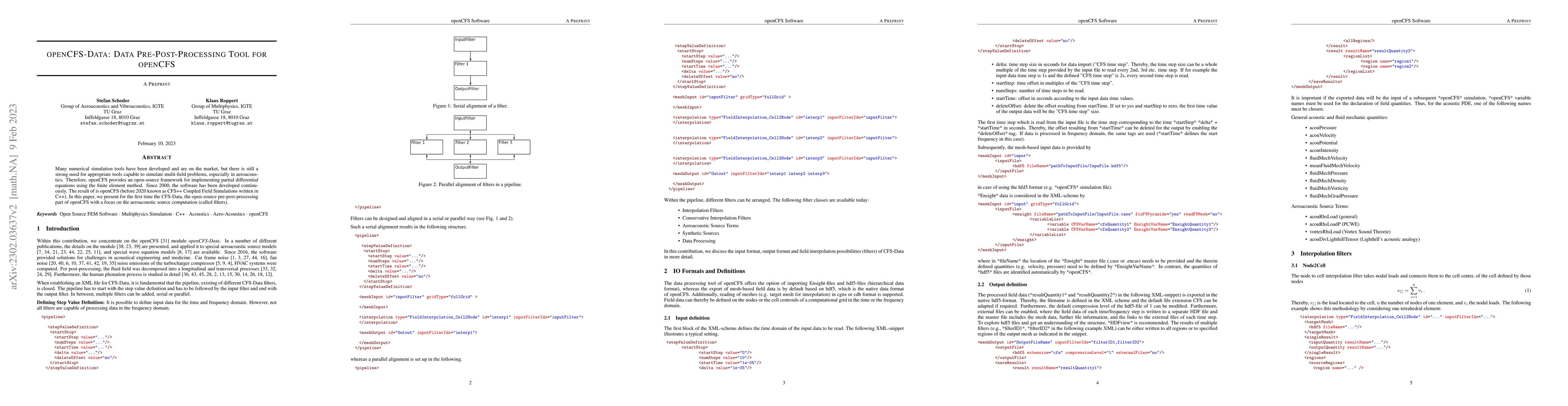 Thumbnail for openCFS-Data: Data Pre-Post-Processing Tool for openCFS