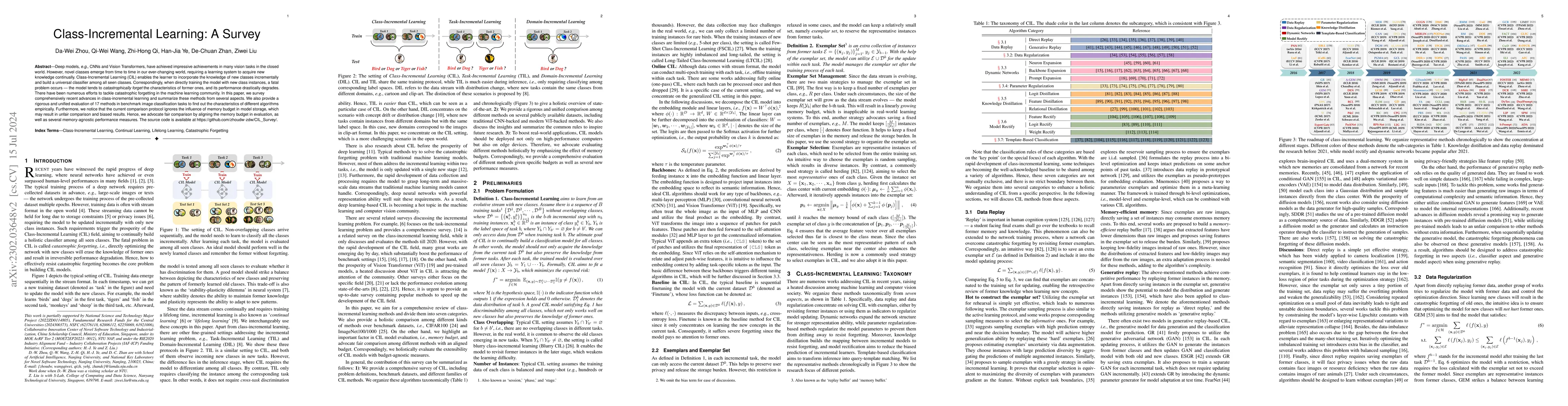 Thumbnail for Class-Incremental Learning: A Survey