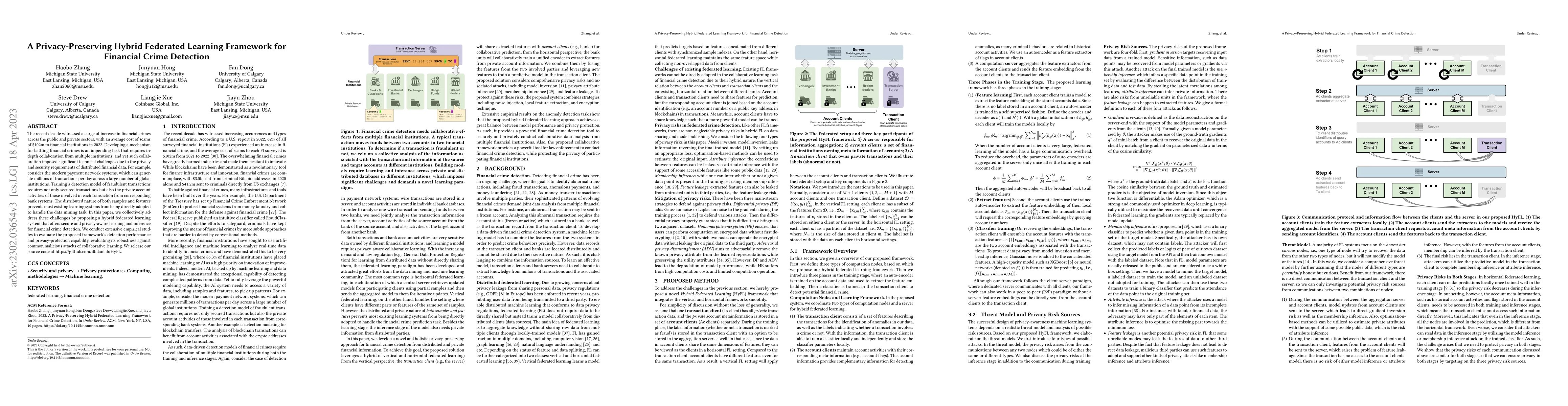 Thumbnail for A Privacy-Preserving Hybrid Federated Learning Framework for Financial
  Crime Detection