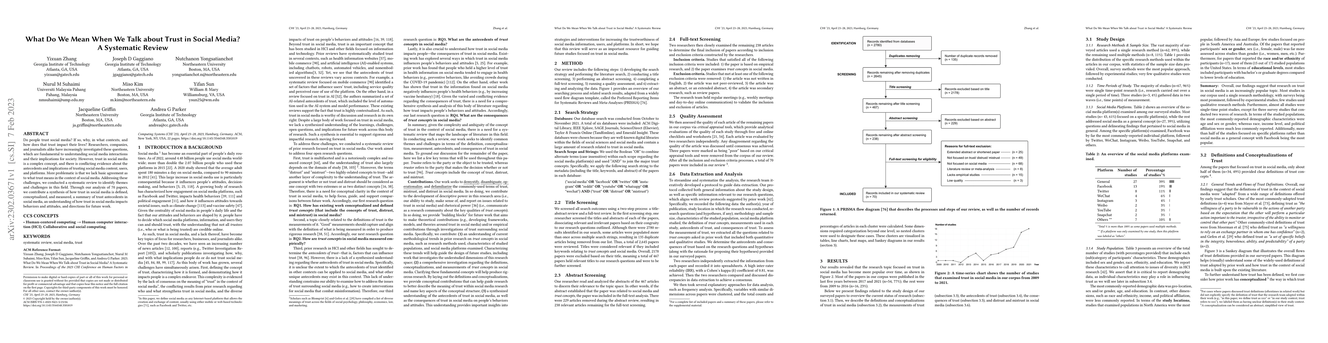 Thumbnail for What Do We Mean When We Talk about Trust in Social Media? A Systematic
  Review