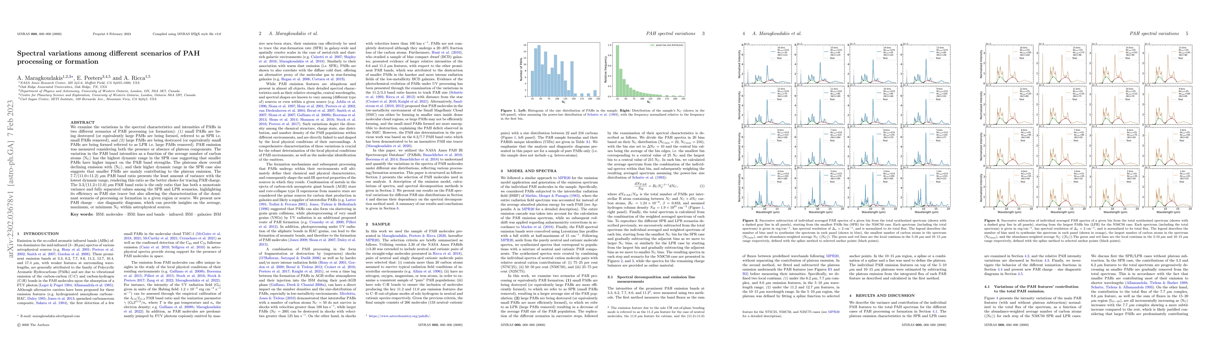 Thumbnail for Spectral variations among different scenarios of PAH processing or
  formation