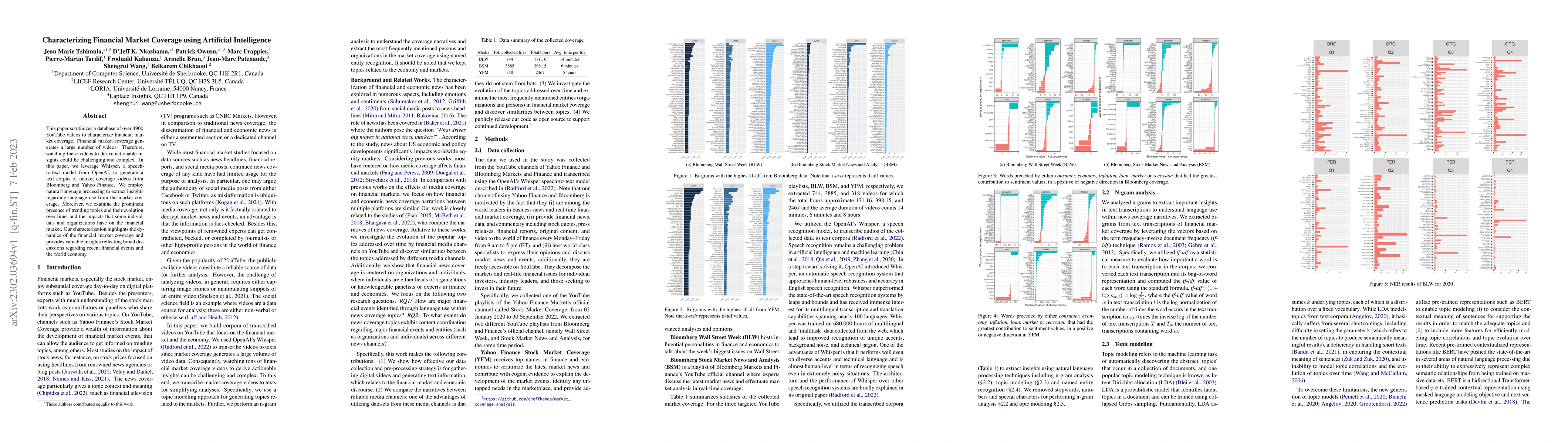 Thumbnail for Characterizing Financial Market Coverage using Artificial Intelligence