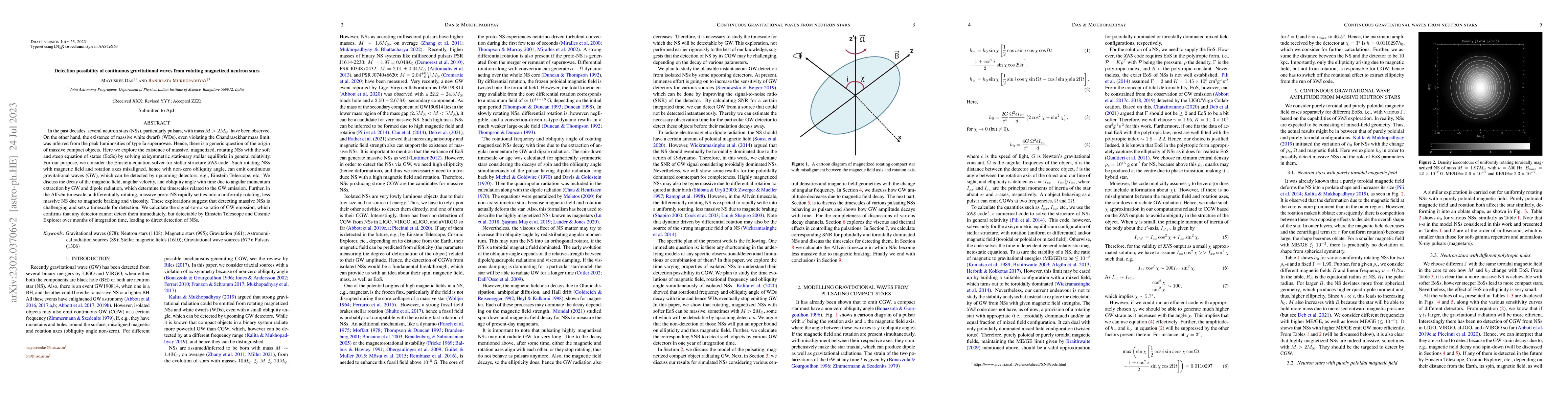 Thumbnail for Detection possibility of continuous gravitational waves from rotating
  magnetized neutron stars