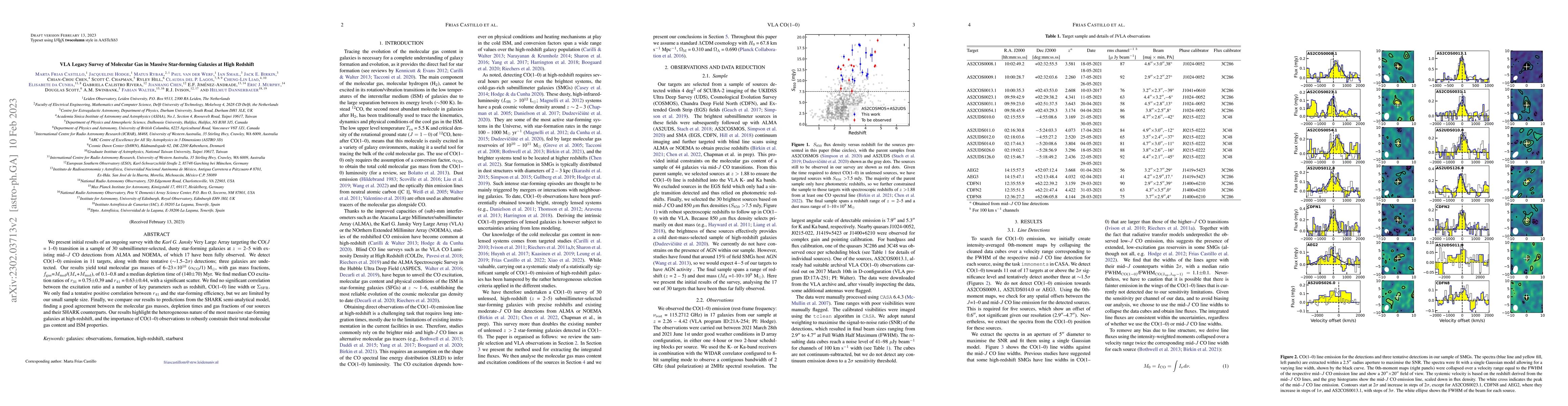 Thumbnail for VLA Legacy Survey of Molecular Gas in Massive Star-forming Galaxies at
  High Redshift