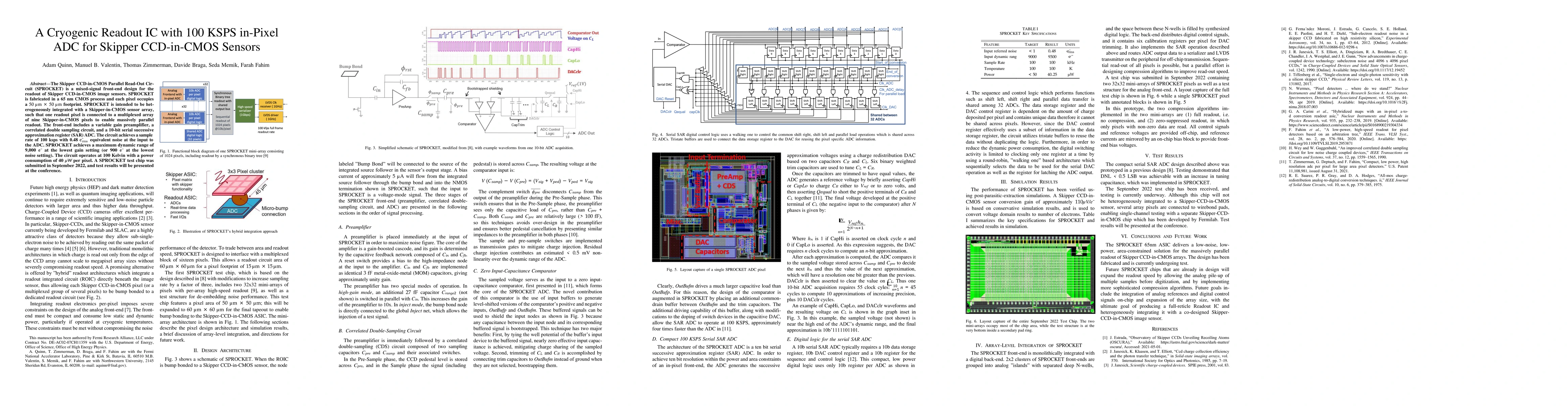 Thumbnail for A Cryogenic Readout IC with 100 KSPS in-Pixel ADC for Skipper
  CCD-in-CMOS Sensors