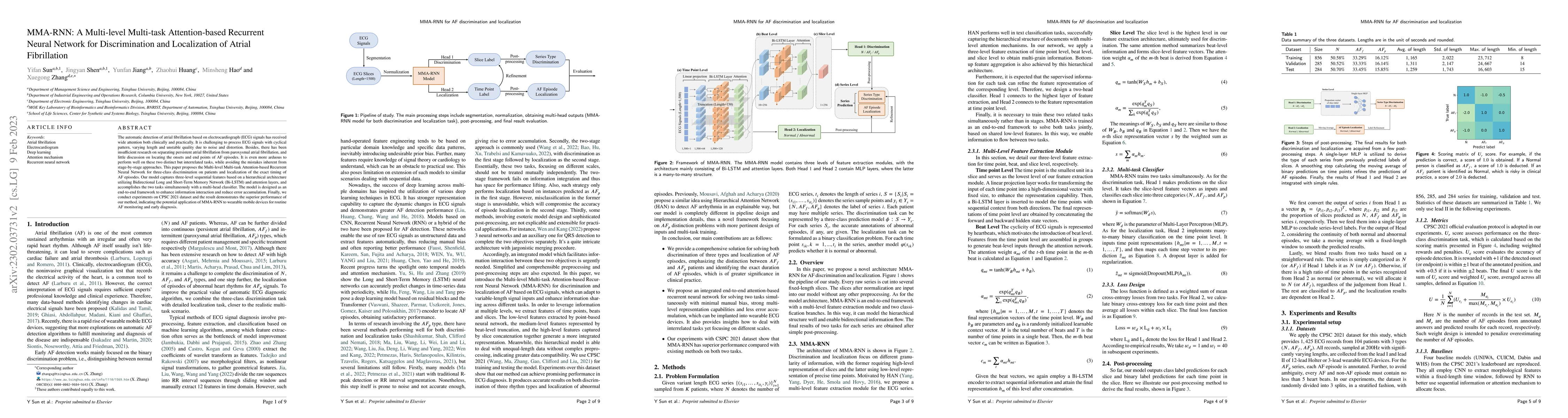 Thumbnail for MMA-RNN: A Multi-level Multi-task Attention-based Recurrent Neural
  Network for Discrimination and Localization of Atrial Fibrillation