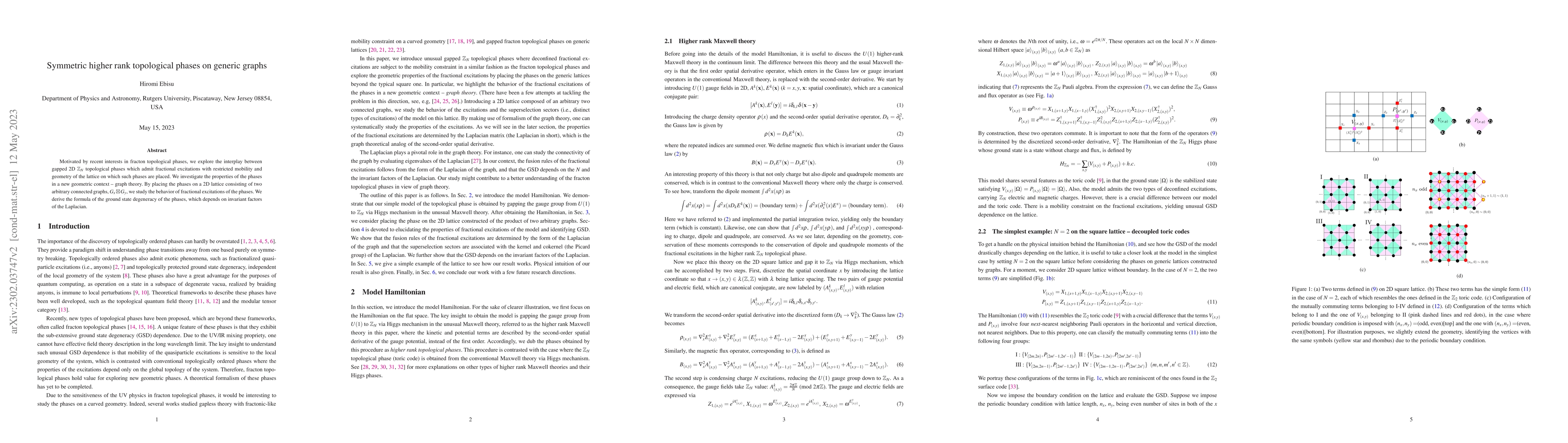 Thumbnail for Symmetric higher rank topological phases on generic graphs