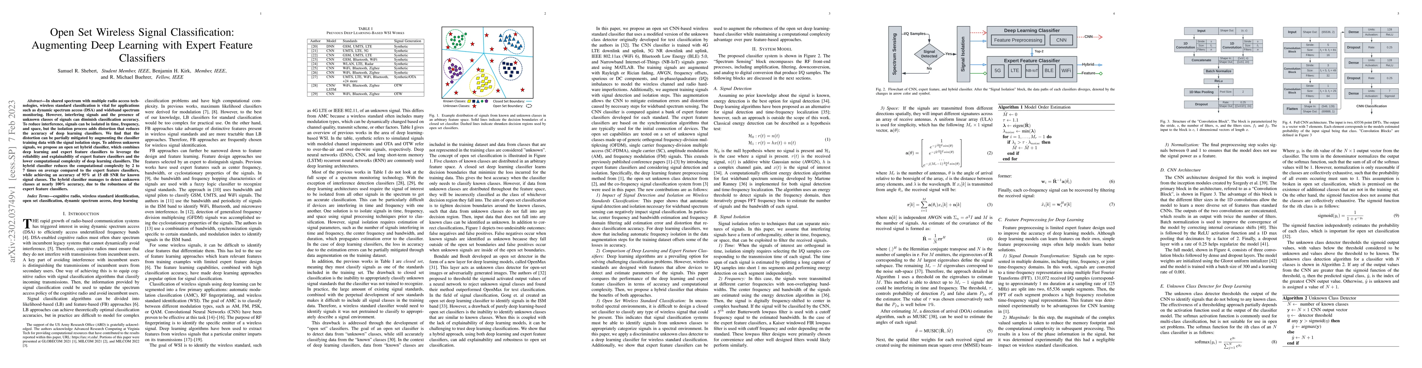 Thumbnail for Open Set Wireless Signal Classification: Augmenting Deep Learning with
  Expert Feature Classifiers