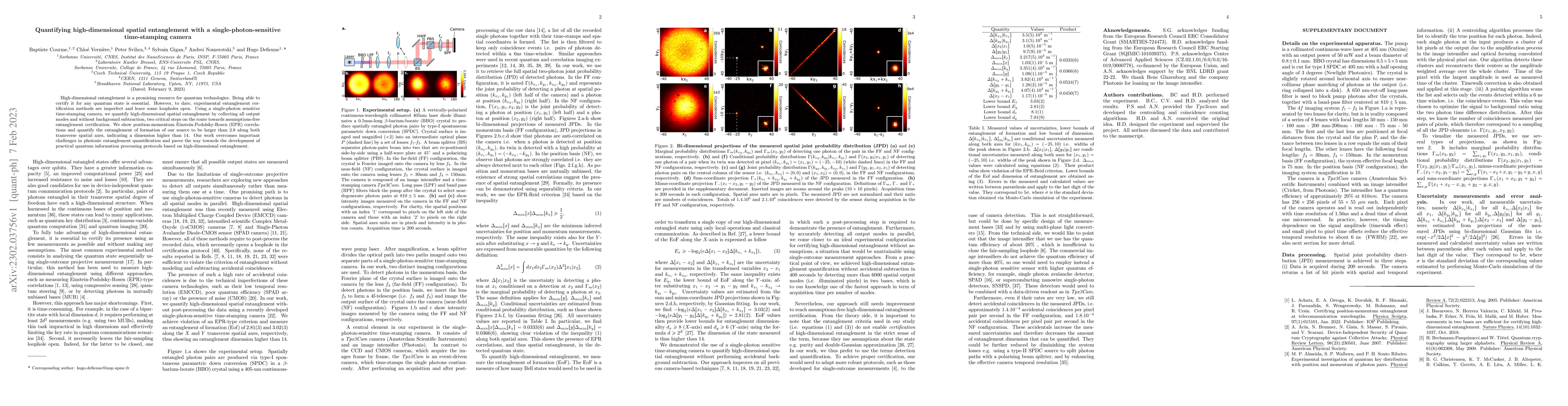 Thumbnail for Quantifying high-dimensional spatial entanglement with a
  single-photon-sensitive time-stamping camera