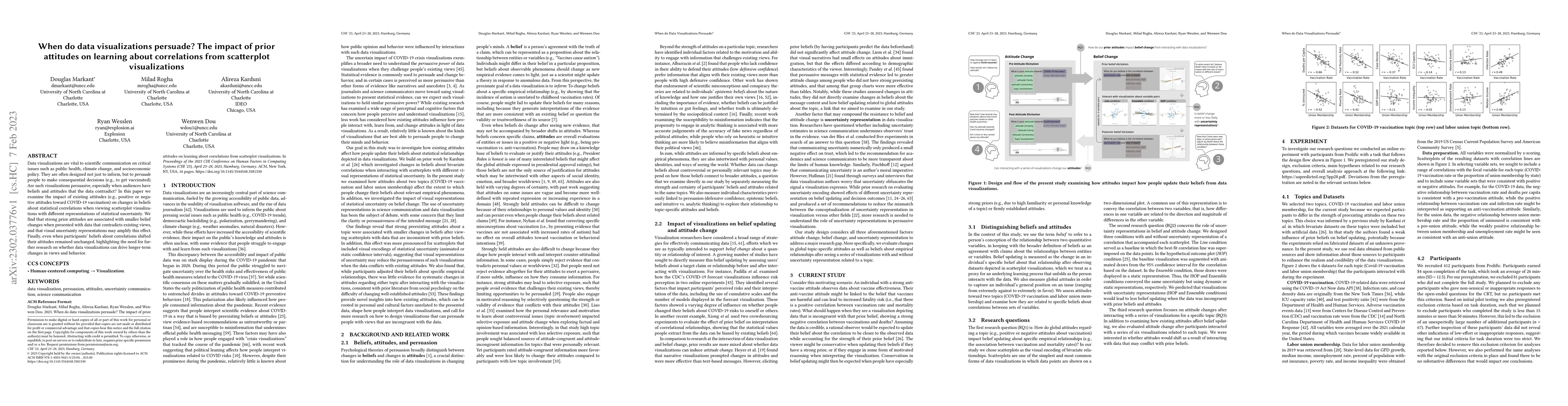 Thumbnail for When do data visualizations persuade? The impact of prior attitudes on
  learning about correlations from scatterplot visualizations