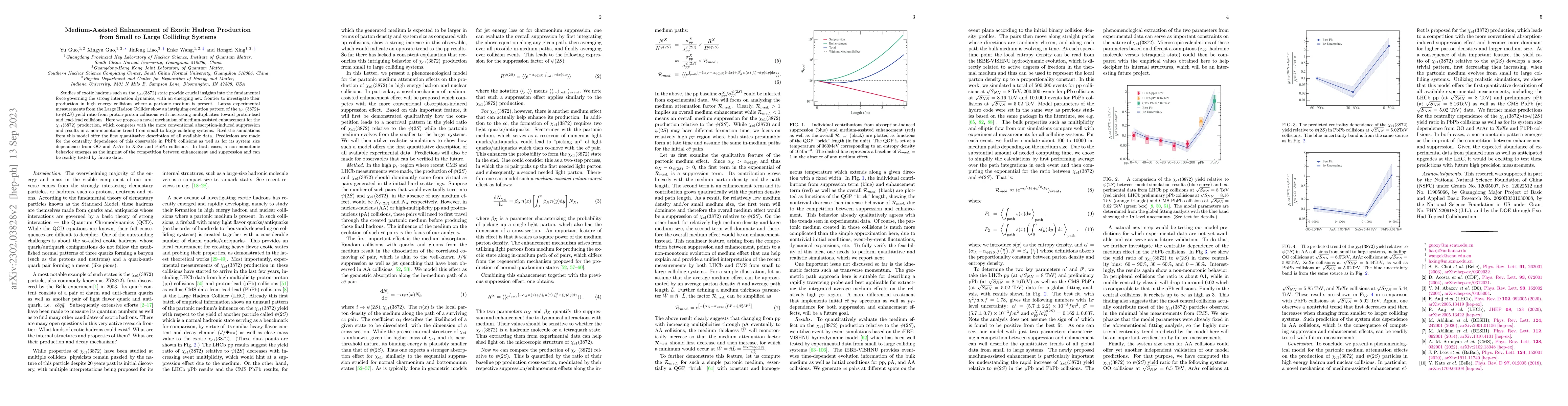 Thumbnail for Medium-Assisted Enhancement of $X(3872)$ Production from Small to Large
  Colliding Systems