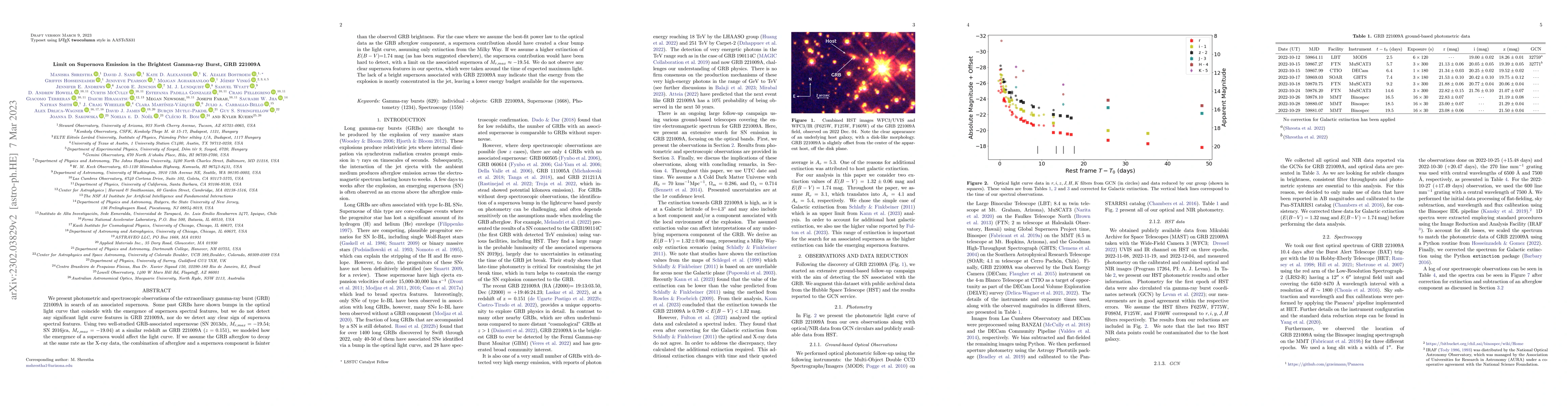 Thumbnail for Limit on Supernova Emission in the Brightest Gamma-ray Burst, GRB
  221009A