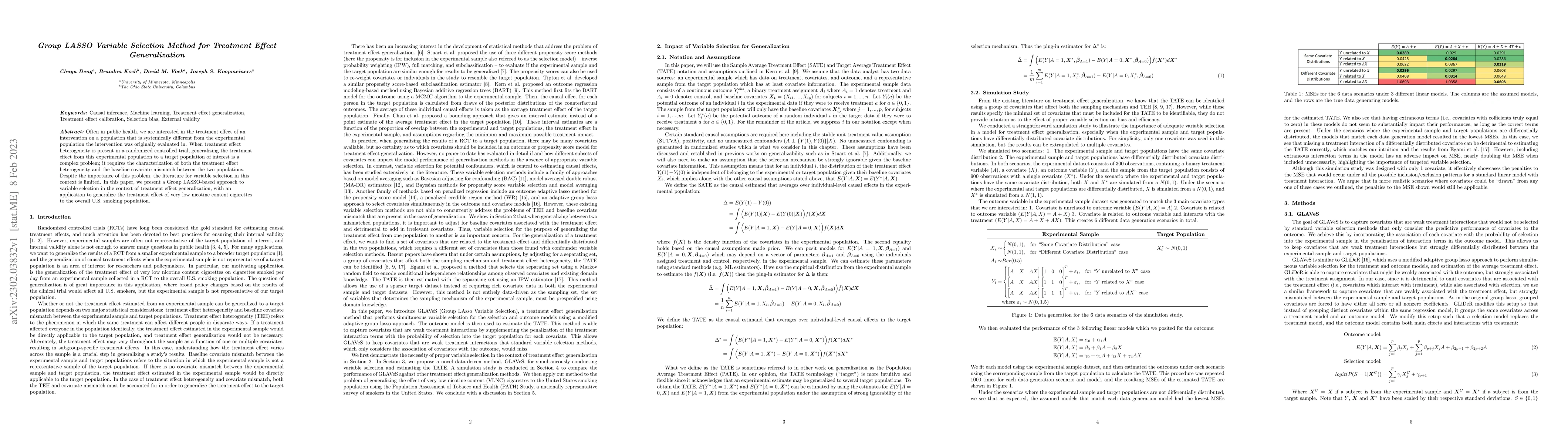 Thumbnail for Group LASSO Variable Selection Method for Treatment Effect
  Generalization