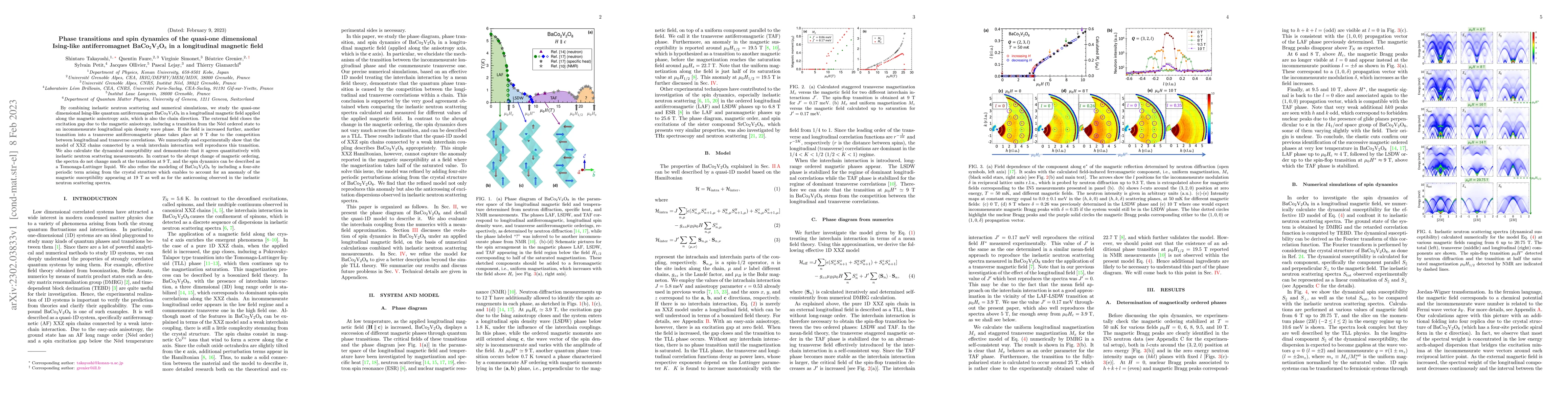 Thumbnail for Phase transitions and spin dynamics of the quasi-one dimensional
  Ising-like antiferromagnet BaCo$_{2}$V$_{2}$O$_{8}$ in a longitudinal
  magnetic field
