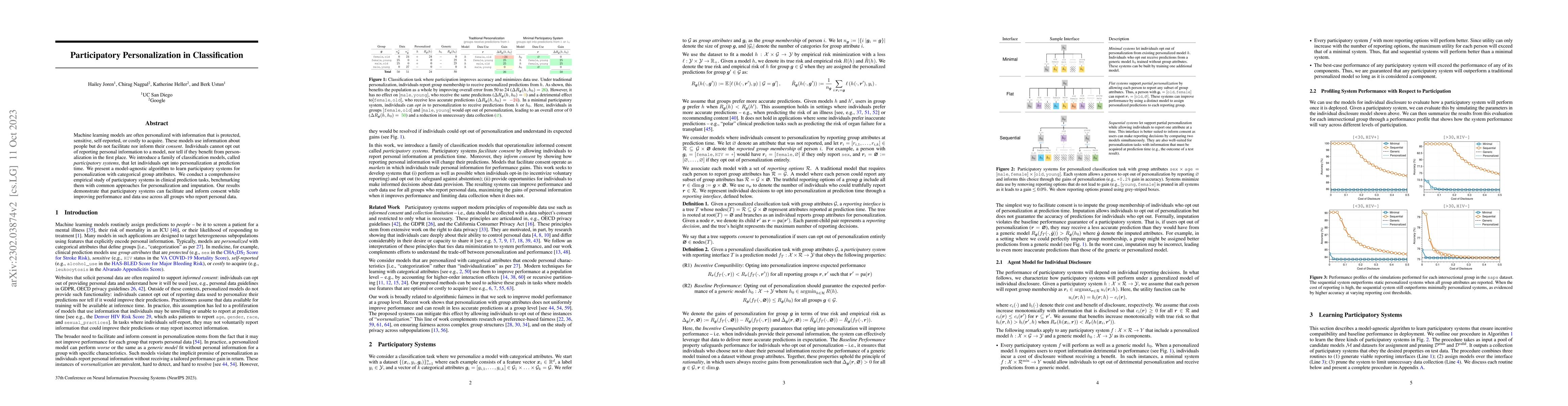 Thumbnail for Participatory Personalization in Classification