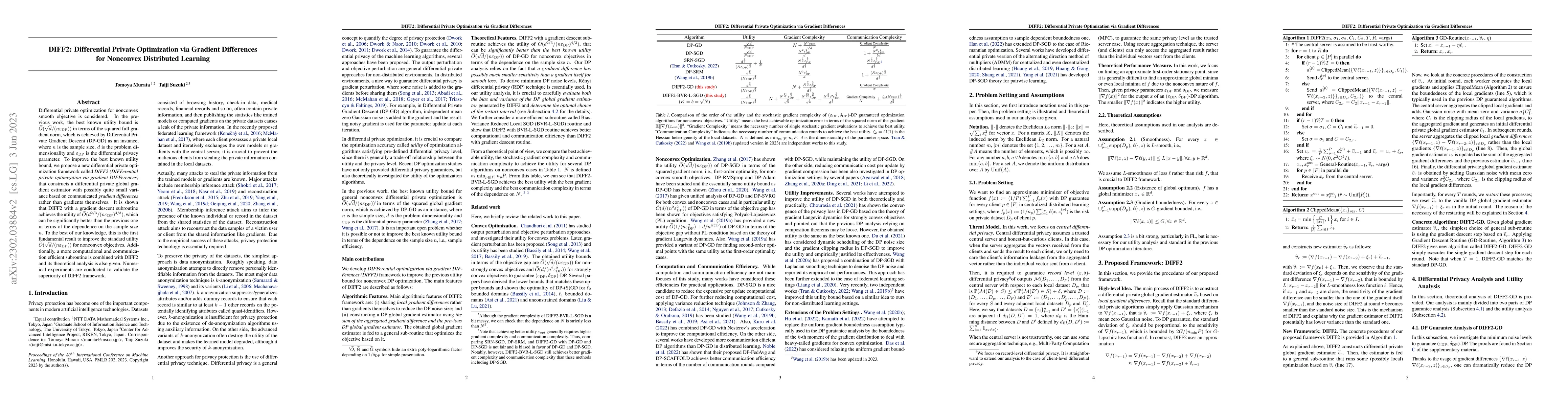 Thumbnail for DIFF2: Differential Private Optimization via Gradient Differences for
  Nonconvex Distributed Learning