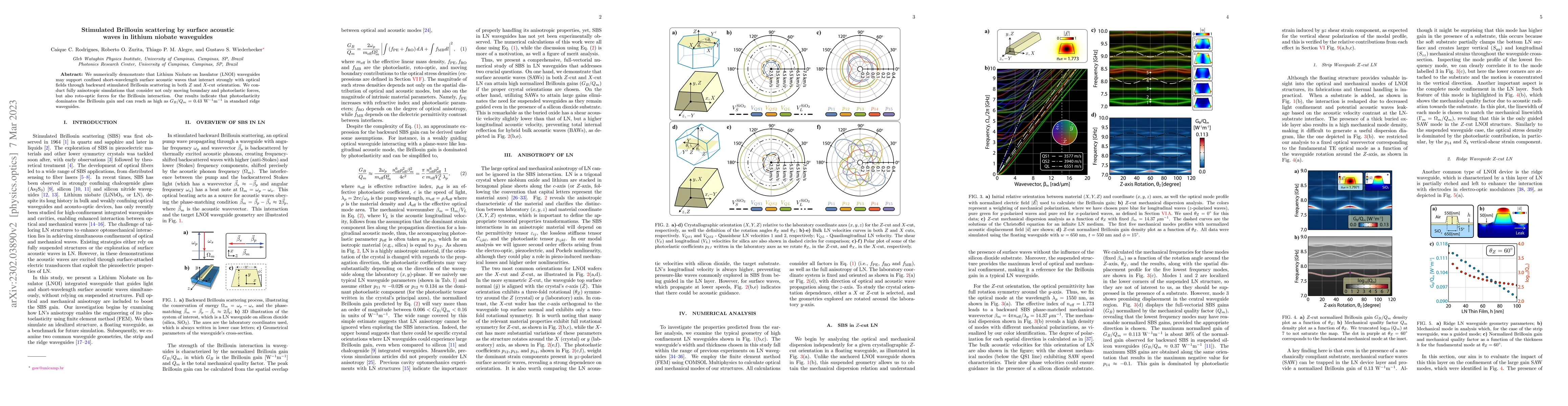Thumbnail for Stimulated Brillouin scattering by surface acoustic waves in lithium
  niobate waveguides