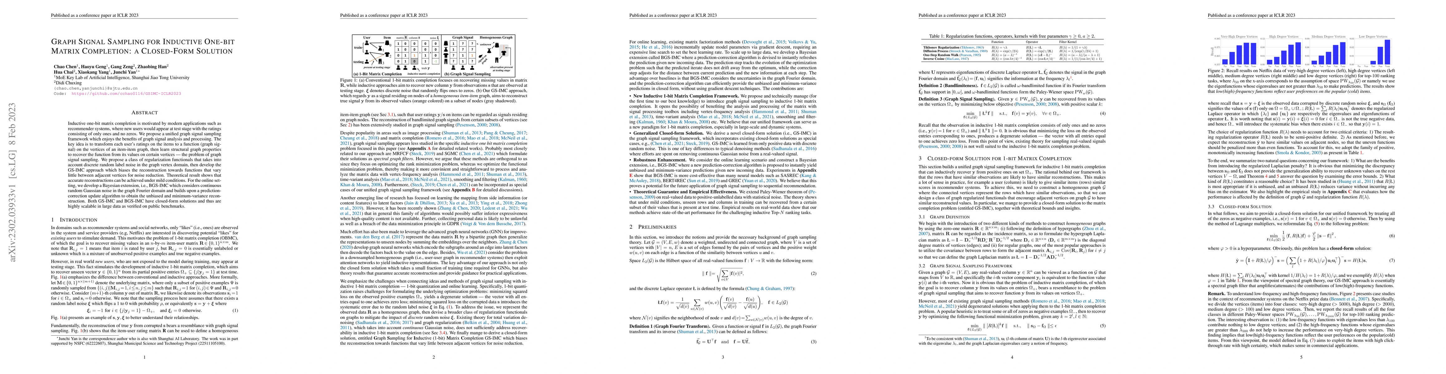 Thumbnail for Graph Signal Sampling for Inductive One-Bit Matrix Completion: a
  Closed-form Solution