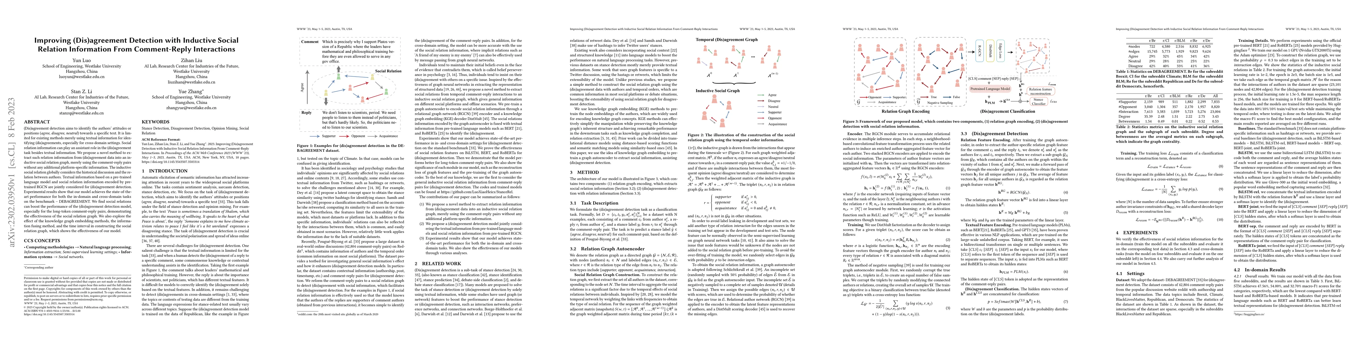 Thumbnail for Improving (Dis)agreement Detection with Inductive Social Relation
  Information From Comment-Reply Interactions