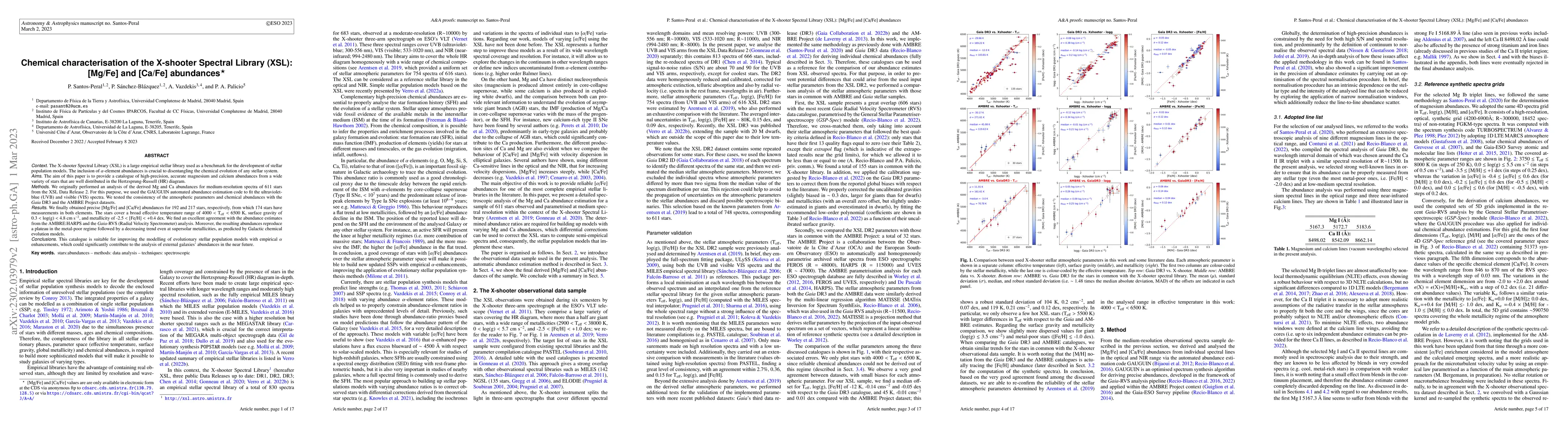 Thumbnail for Chemical characterisation of the X-shooter Spectral Library (XSL):
  [Mg/Fe] and [Ca/Fe] abundances